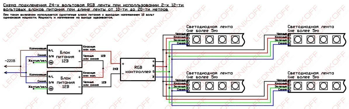 Схема подключения светодиодной RGB ленты 24В длиной 10-20м  при использовании 2-х 12-ти вольтовых блоков питания