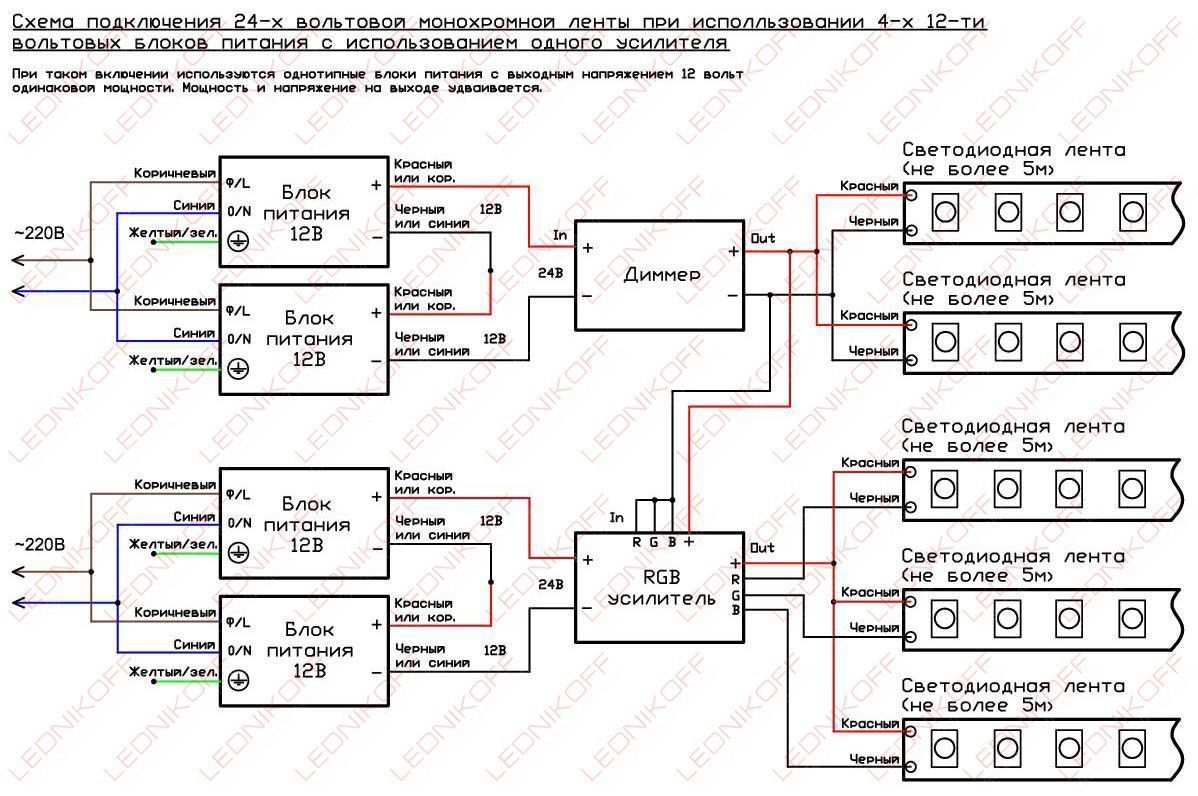 Схема подключения монохромной светодиодной ленты 24В при использовании 4-х 12-ти вольтовых блоков питания и одного усилителя