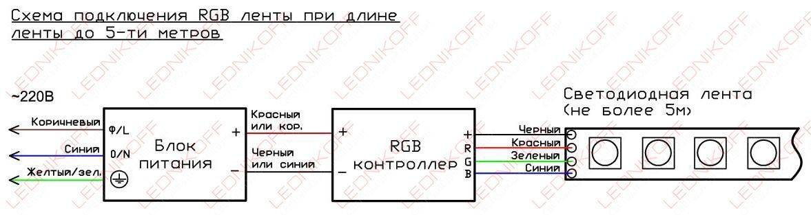 Схема подключения светодиодной RGB ленты при длине ленты до 5м