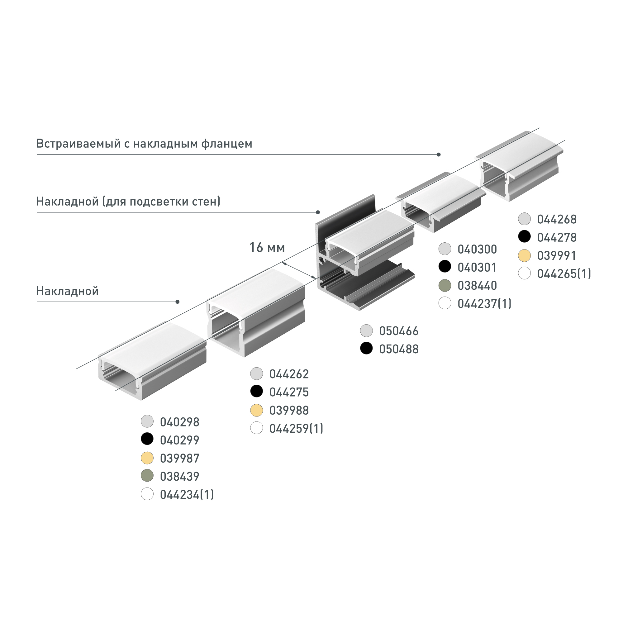 Профиль LINE-1708-2000 WHITE (Arlight, Алюминий) Lednikoff