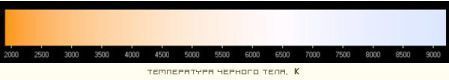 cvetovaya_temperatura.jpg cvetovaya_temperatura.jpg
