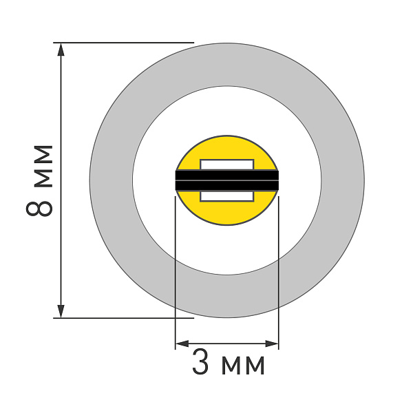 Светодиодная лента герметичная LUNA-X960-D8mm 24V Warm2400 (8 W/m, IP65, 360deg, 5m) (Arlight, -) Lednikoff