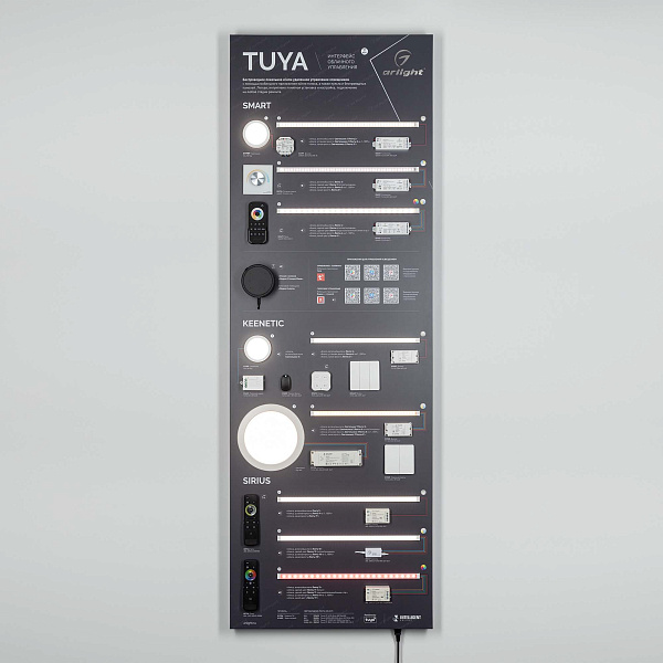 Стенд Системы Управления TUYA 1760x600mm (DB 3мм, пленка, лого) (Arlight, -)