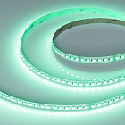 Светодиодная лента RT-H120-10mm 24V RGBW-White-4-in-1 (25 W/m, IP20, 4040, 5m) (Arlight, Открытый) Lednikoff