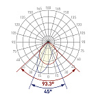 Экран асимметричный SL-LINE-W20-2500 (Arlight, Пластик) Lednikoff
