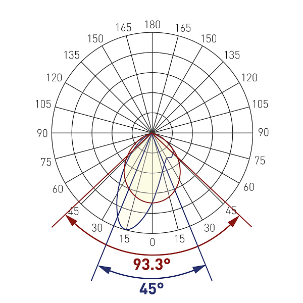 Экран асимметричный SL-LINE-W20-2500 (Arlight, Пластик) Lednikoff