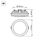 Светодиодная панель LTD-95SOL-10W Day White (Arlight, IP44 Пластик, 3 года) Lednikoff