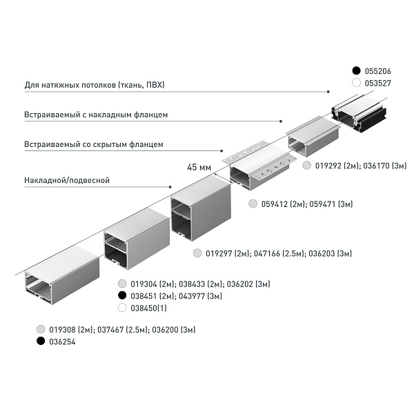 Профиль SL-LINE-5050-LW-2000 ANOD BLACK (Arlight, Алюминий) Lednikoff