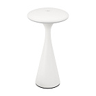 Светильник SP-COLLADA-TAB-1.5W Warm3000-MIX (WH, 123 deg) (Arlight, IP54 Металл, 2 года) Lednikoff