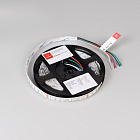Светодиодная лента герметичная RZ-NANO-H96-12mm 24V RGBW-Warm (12 W/m, IP54, 5m) (Arlight, CRI>90) Lednikoff