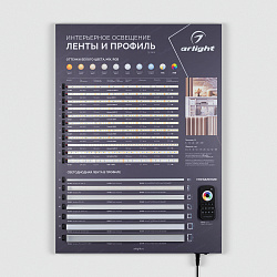 Стенд Ленты и Профиль ARL-COMBO-01-830х600mm (230V) (Arlight, -)