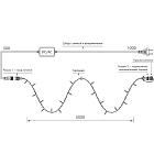 Светодиодная гирлянда ARD-STRING-HOME-5000-CLEAR-50LED-STD WARM (230V, 3.5W) (Ardecoled, IP20) Lednikoff