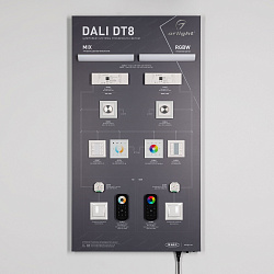 Стенд Системы Управления DALI-DT8-1100x600mm-V1 (DB 3мм, пленка, лого) (Arlight, -)