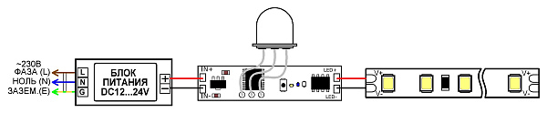 ИК-выключатель SR-IRIS-IRH (12-24V, 1x5A, 40x11mm) (Arlight, Открытый) Lednikoff