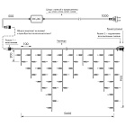 Светодиодная гирлянда ARD-EDGE-CLASSIC-5600x900-WHITE-240LED-PULSE White (230V, 15W) (Ardecoled, IP65) Lednikoff