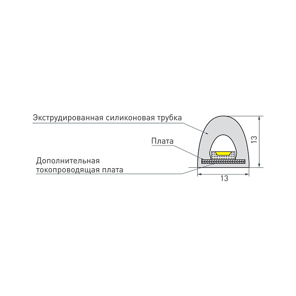 Светодиодная лента герметичная RTW-PWT-A180-13mm 24V Warm3000 (14.4 W/m, IP67, 2835, 5m) (Arlight, 14.4 Вт/м, IP67)