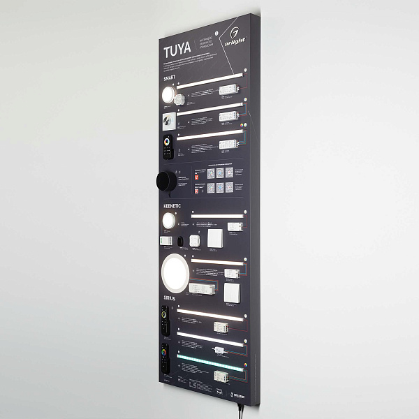 Стенд Системы Управления TUYA 1760x600mm (DB 3мм, пленка, лого) (Arlight, -)