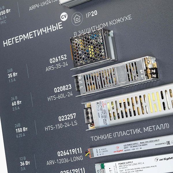 Стенд Блоки Питания ARP-E14-1760x600mm (DB 3мм, пленка) (Arlight, -)