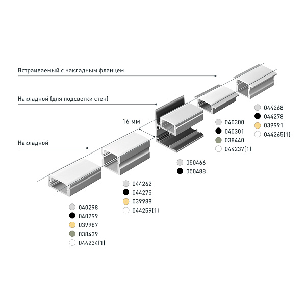 Профиль LINE-2315-F-2000 ANOD BLACK (Arlight, Алюминий) Lednikoff