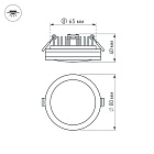 Светодиодная панель LTD-85SOL-5W Warm White (Arlight, IP44 Пластик, 3 года) Lednikoff