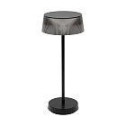 Светильник настольный SP-LATIDE-1.5W Warm2700 (Черный, 125 deg, 5V) (Arlight, IP54 Металл, 2 года) Lednikoff