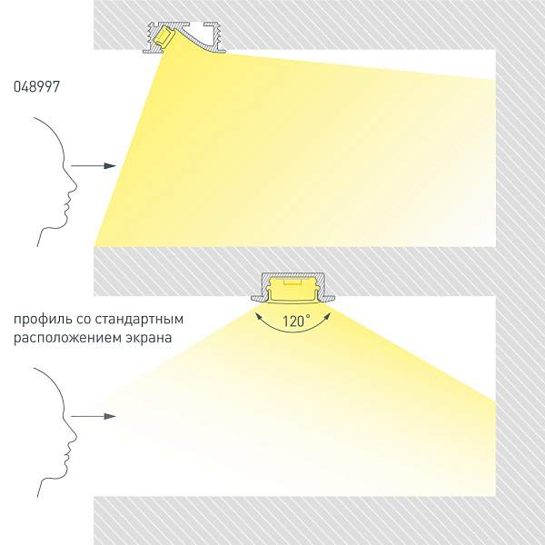 Профиль SL-BEVEL-W21-F-2000 ANOD BLACK (Arlight, Алюминий) Lednikoff