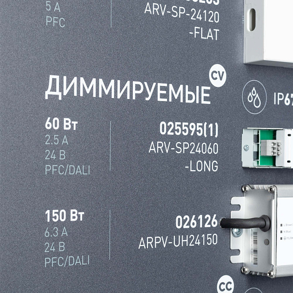 Стенд Блоки Питания ARP-E14-1760x600mm (DB 3мм, пленка) (Arlight, -)