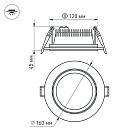 Светодиодная панель LT-R160WH 12W Warm White 120deg (Arlight, IP40 Металл, 3 года) Lednikoff