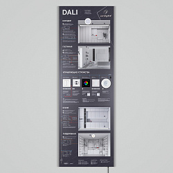 Стенд Управления DALI-1760х600mm-V1 (DB 3мм, пленка, лого) (Arlight, -)