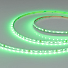 Светодиодная лента RT-H96-5mm 24V RGBW-Day-4-in-1 (10 W/m, IP20, 5m) (Arlight, узкая) Lednikoff