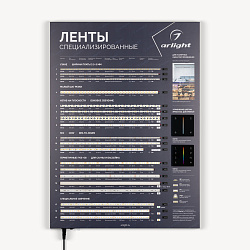 Стенд Ленты Специализированные ARL-RT-LUX-03-830x600mm (230V) (Arlight, -)