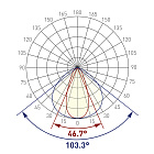 Экран с линзой SATIN-10-90 для PDS, MIC (Arlight, Пластик) Lednikoff