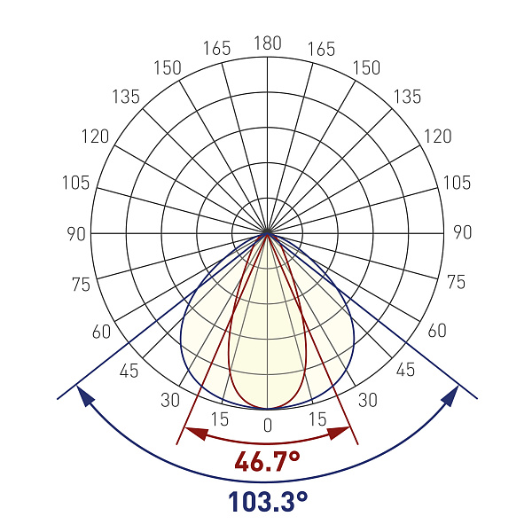 Экран с линзой SATIN-10-90 для PDS, MIC (Arlight, Пластик) Lednikoff