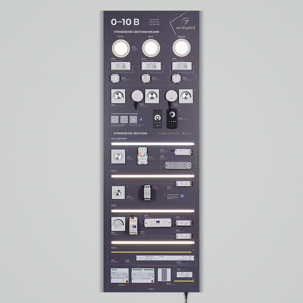 Стенд Управление светом ARL-0-10-1760x600mm (230V) (Arlight, -)