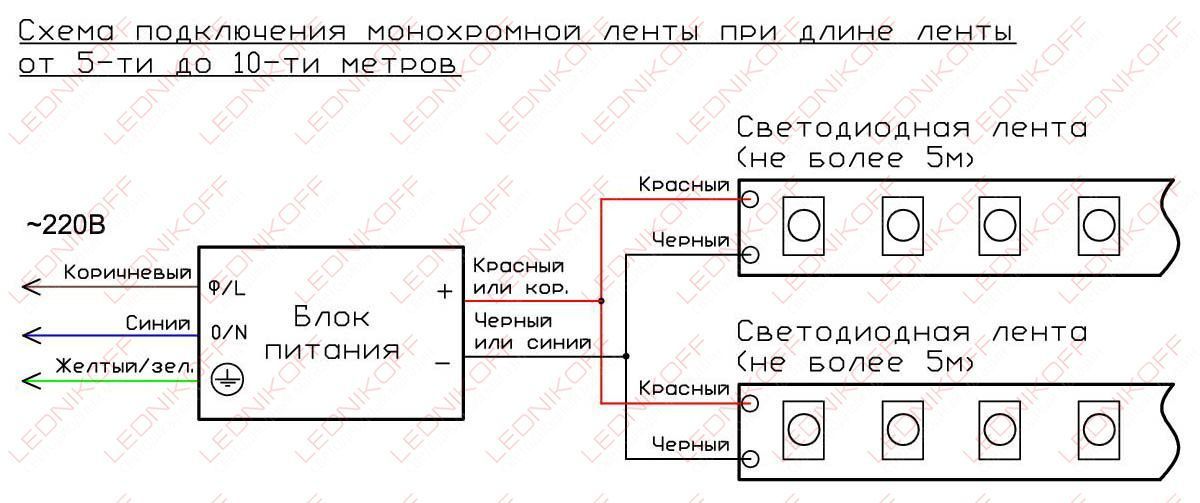 Схема подключения монохромной светодиодной ленты при длине ленты 5-10м Схема подключения монохромной светодиодной ленты при длине ленты 5-10м