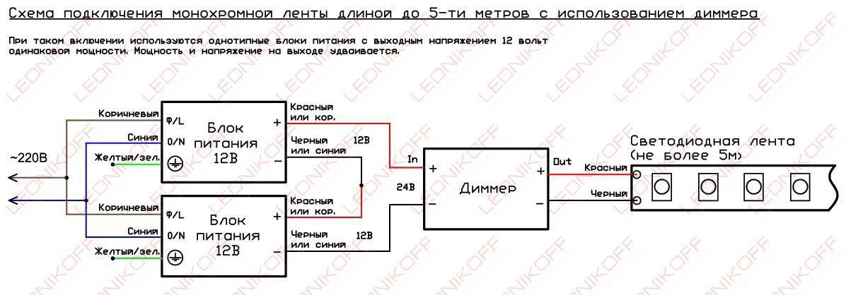 Схема подключения монохромной светодиодной ленты 24В при использовании 2-х 12-ти вольтовых блоков питания и диммера Схема подключения монохромной светодиодной ленты 24В при использовании 2-х 12-ти вольтовых блоков питания и диммера