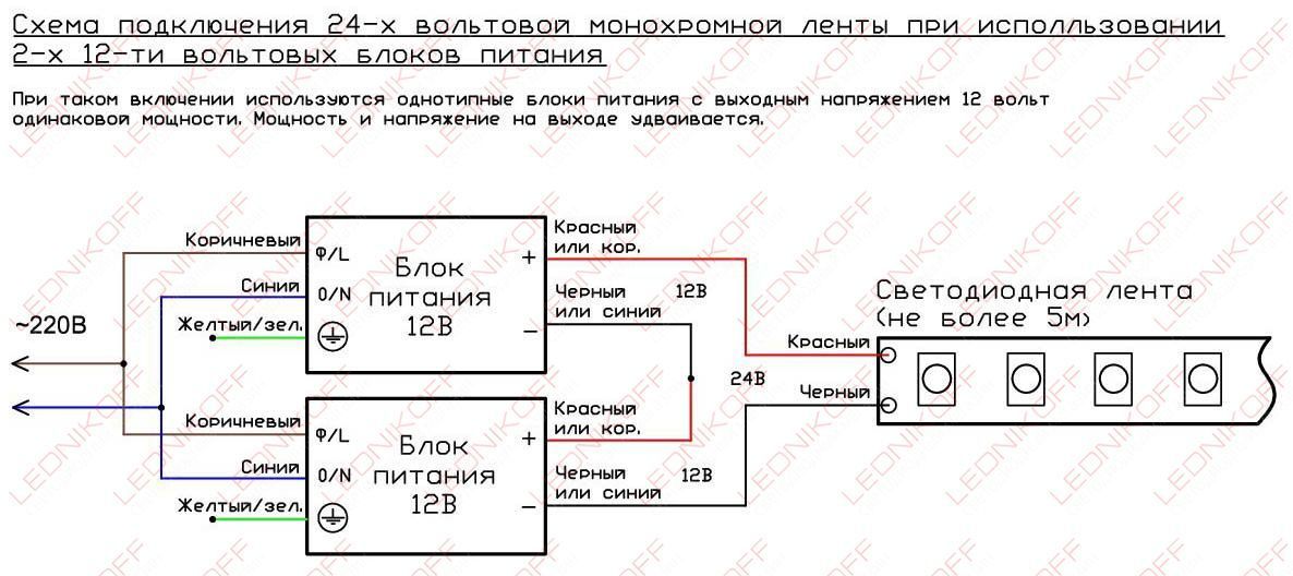 Схема подключения монохромной светодиодной ленты 24В при использовании 2-х 12-ти вольтовых блоков питания Схема подключения монохромной светодиодной ленты 24В при использовании 2-х 12-ти вольтовых блоков питания