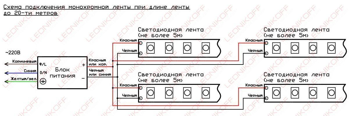 Схема подключения монохромной светодиодной ленты при длине ленты до 20м Схема подключения монохромной светодиодной ленты при длине ленты до 20м