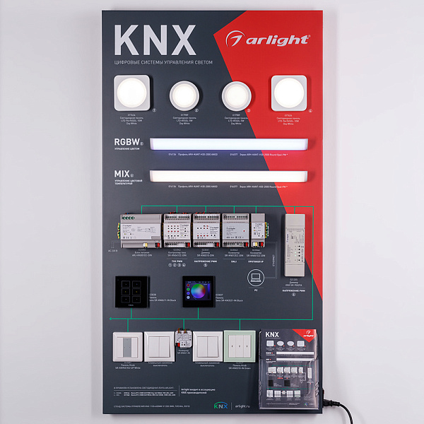 Стенд Системы Управления KNX-1100x600mm-V1 (DB 3мм, пленка, лого) (Arlight, -)